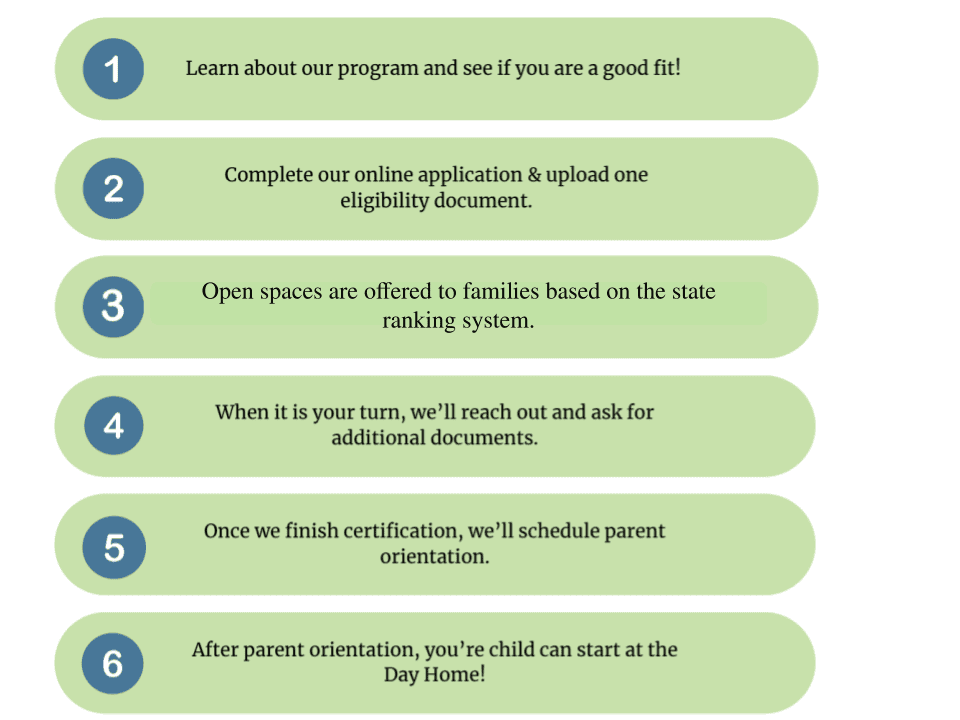 Svdh Enrollment Facts
